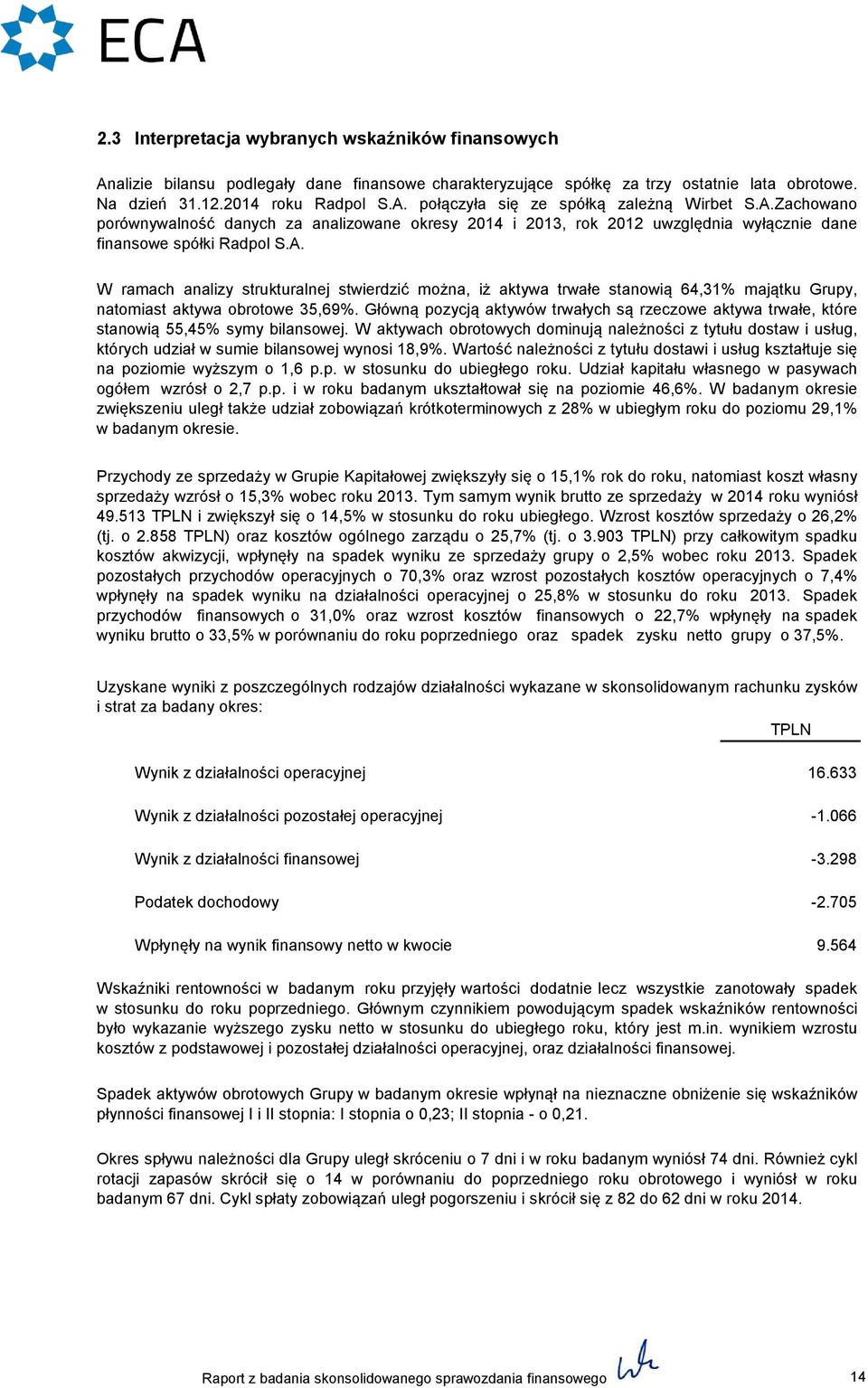 Główną pozycją aktywów trwałych są rzeczowe aktywa trwałe, które stanowią 55,45 symy bilansowej.