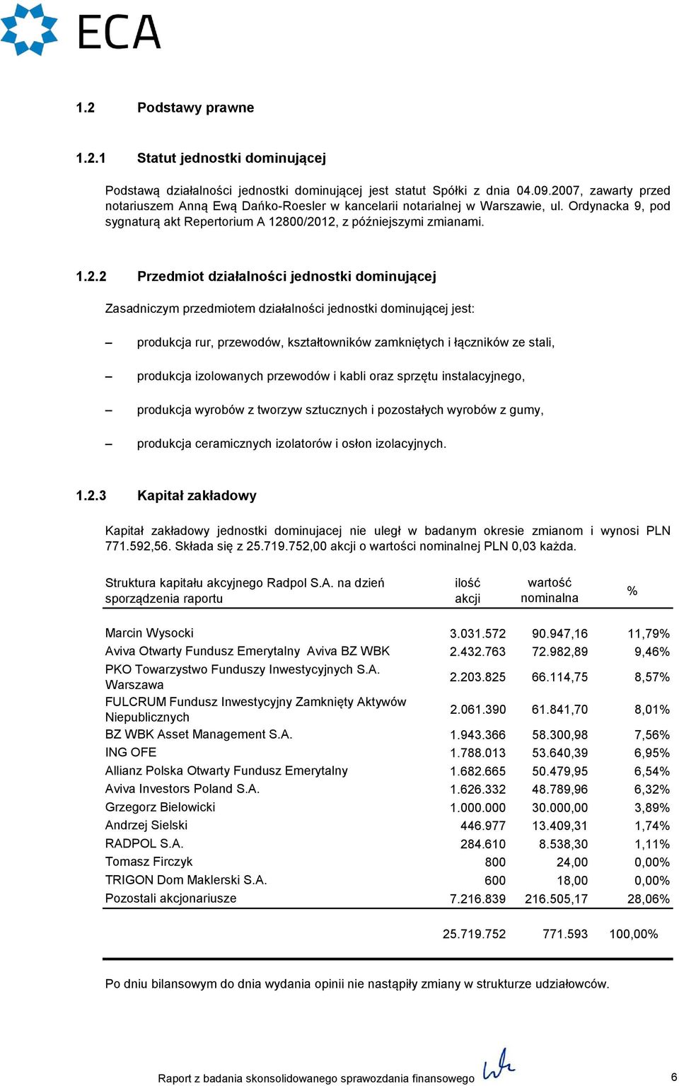 działalności jednostki dominującej Zasadniczym przedmiotem działalności jednostki dominującej jest: produkcja rur, przewodów, kształtowników zamkniętych i łączników ze stali, produkcja izolowanych