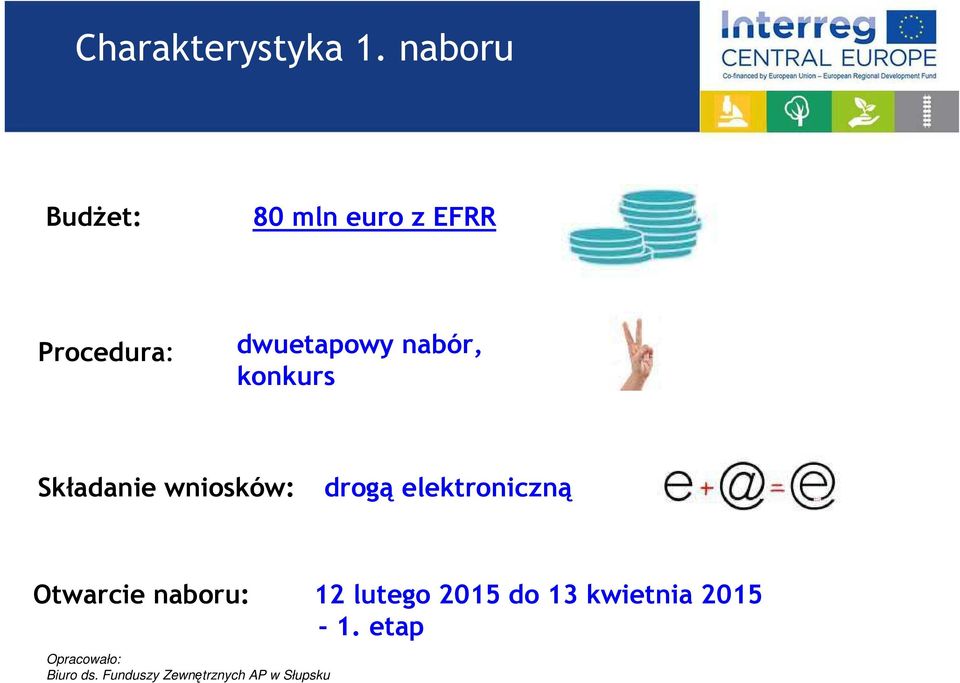 dwuetapowy nabór, konkurs Składanie wniosków: