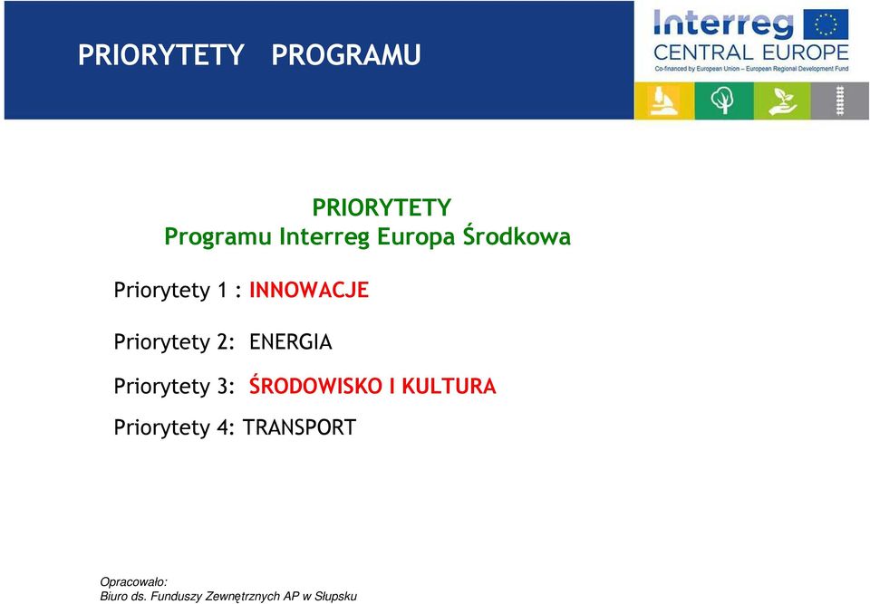 INNOWACJE Priorytety 2: ENERGIA Priorytety