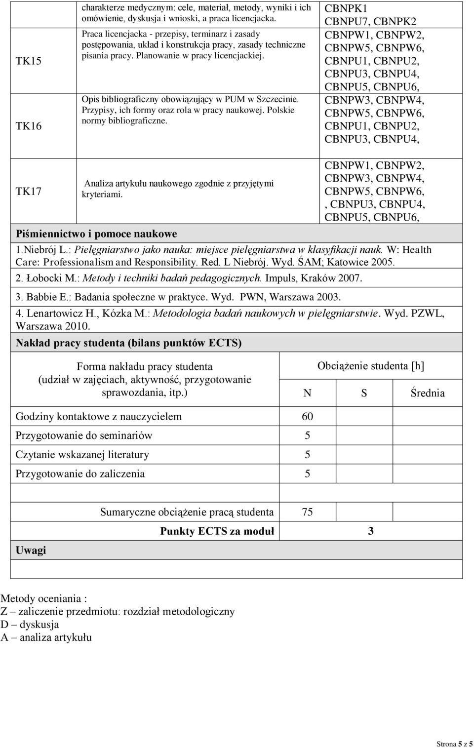 Opis bibliograficzny obowiązujący w PUM w Szczecinie. Przypisy, ich formy oraz rola w pracy naukowej. Polskie normy bibliograficzne. TK17 Analiza artykułu naukowego zgodnie z przyjętymi kryteriami.