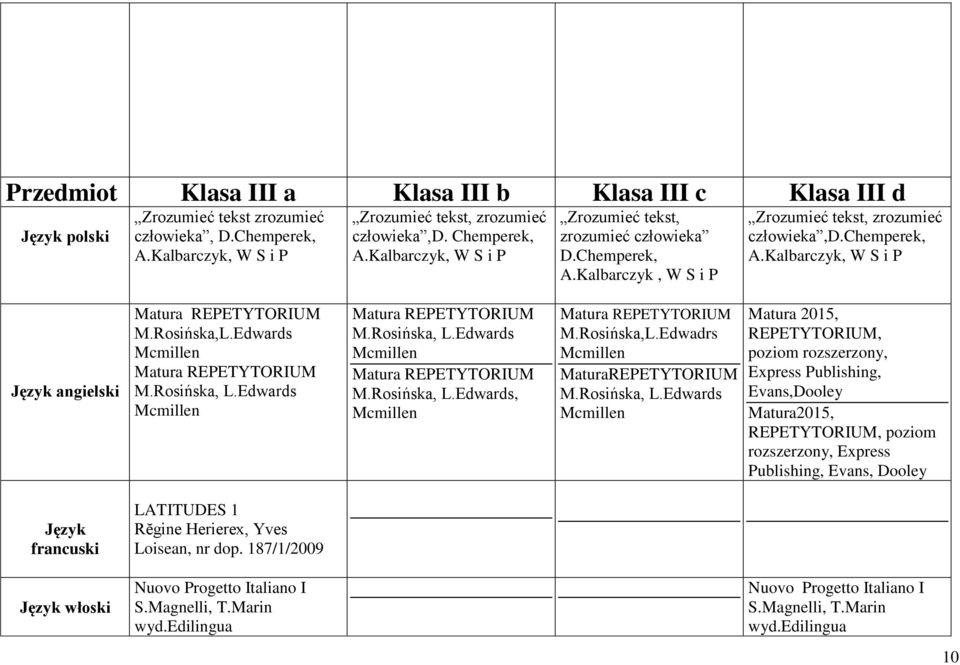 Kalbarczyk, W S i P Język angielski Matura REPETYTORIUM M.Rosińska,L.Edwards Mcmillen Matura REPETYTORIUM M.Rosińska, L.Edwards Mcmillen Matura REPETYTORIUM M.Rosińska, L.Edwards Mcmillen Matura REPETYTORIUM M.Rosińska, L.Edwards, Mcmillen Matura REPETYTORIUM M.