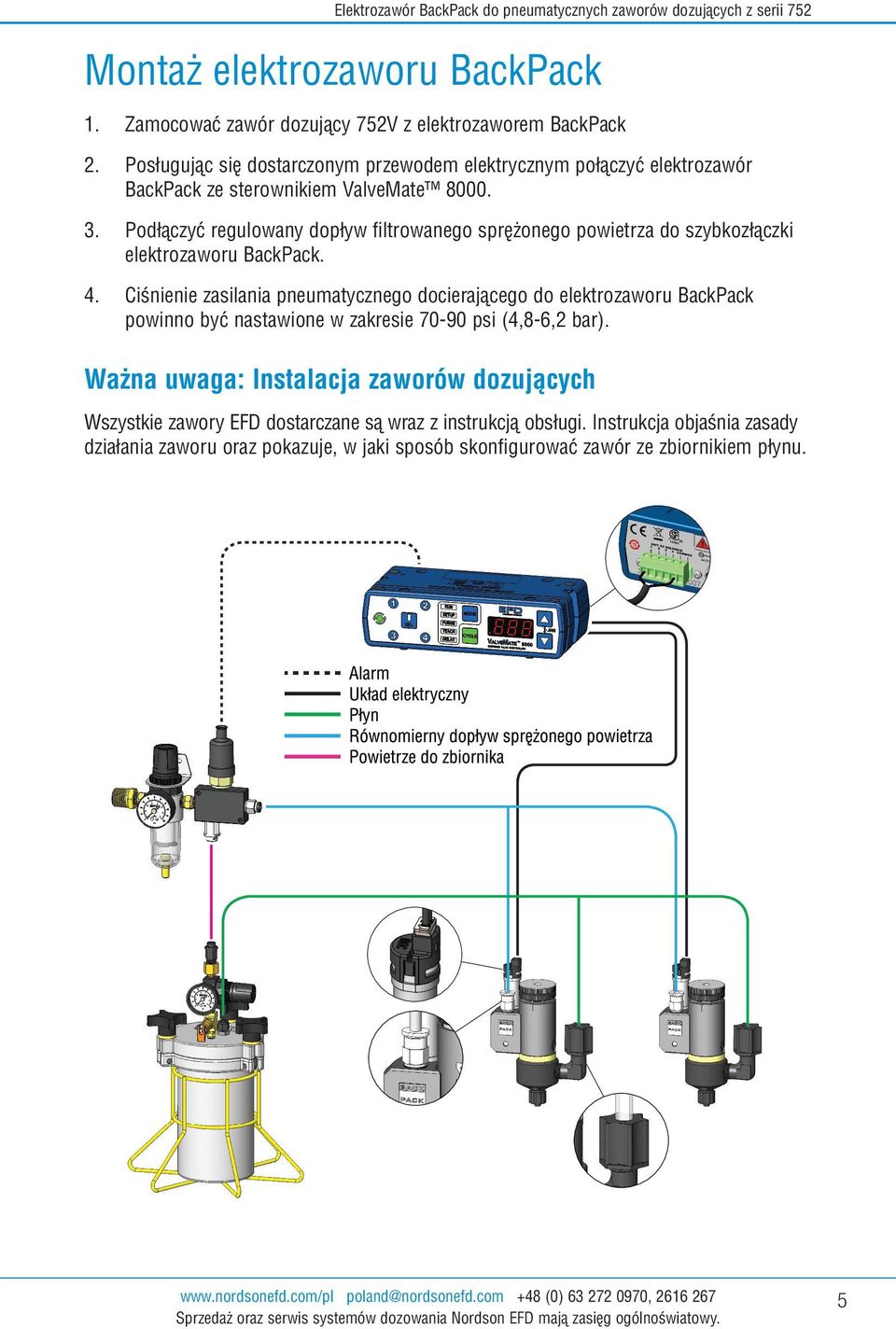Podłączyć regulowany dopływ filtrowanego sprężonego powietrza do szybkozłączki elektrozaworu BackPack. 4.