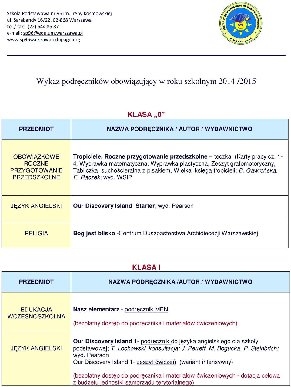 1-4, Wyprawka matematyczna, Wyprawka plastyczna, Zeszyt grafomotoryczny, Tabliczka suchościeralna z pisakiem, Wielka księga tropicieli; B. Gawrońska, E. Raczek; wyd.