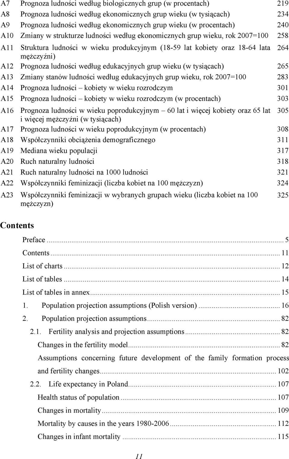 Prognoza ludności według edukacyjnych grup wieku (w tysiącach) 265 A13 Zmiany stanów ludności według edukacyjnych grup wieku, rok 2007=100 283 A14 Prognoza ludności kobiety w wieku rozrodczym 301 A15