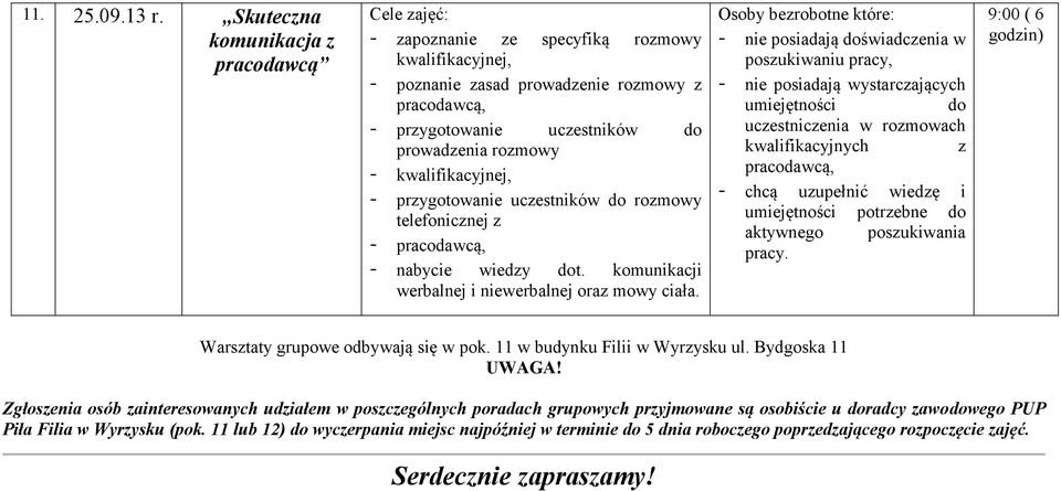 przygotowanie uczestników do rozmowy telefonicznej z - - nabycie wiedzy dot. komunikacji werbalnej i niewerbalnej oraz mowy ciała.