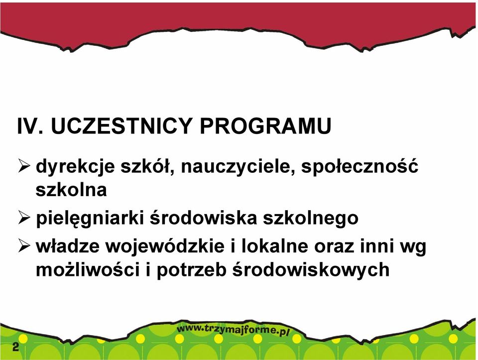 środowiska szkolnego władze wojewódzkie i