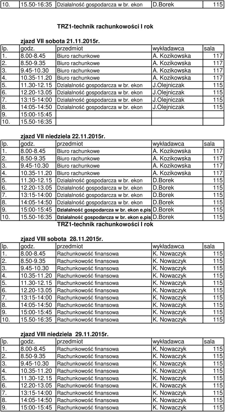 15 Działalność gospodarcza w br. ekon D.Borek 115 6. 12.20-13.05 Działalność gospodarcza w br. ekon D.Borek 115 7. 13:15-14:00 Działalność gospodarcza w br. ekon D.Borek 115 8.