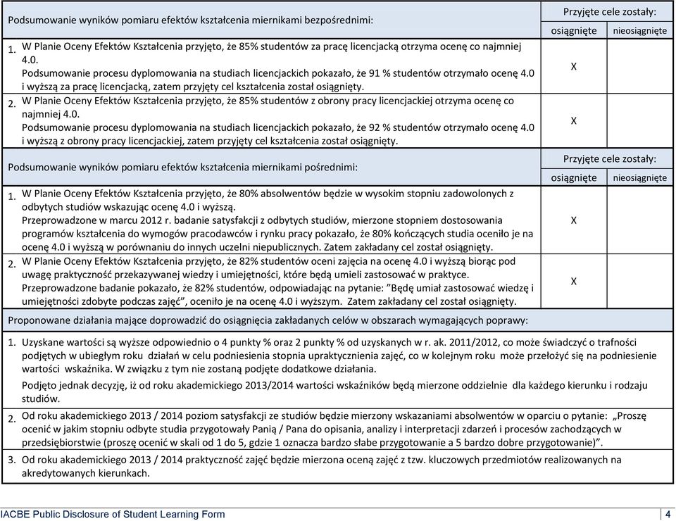 W Planie Oceny Efektów Kształcenia przyjęto, że 85% studentów z obrony pracy licencjackiej otrzyma ocenę co najmniej 4.0.