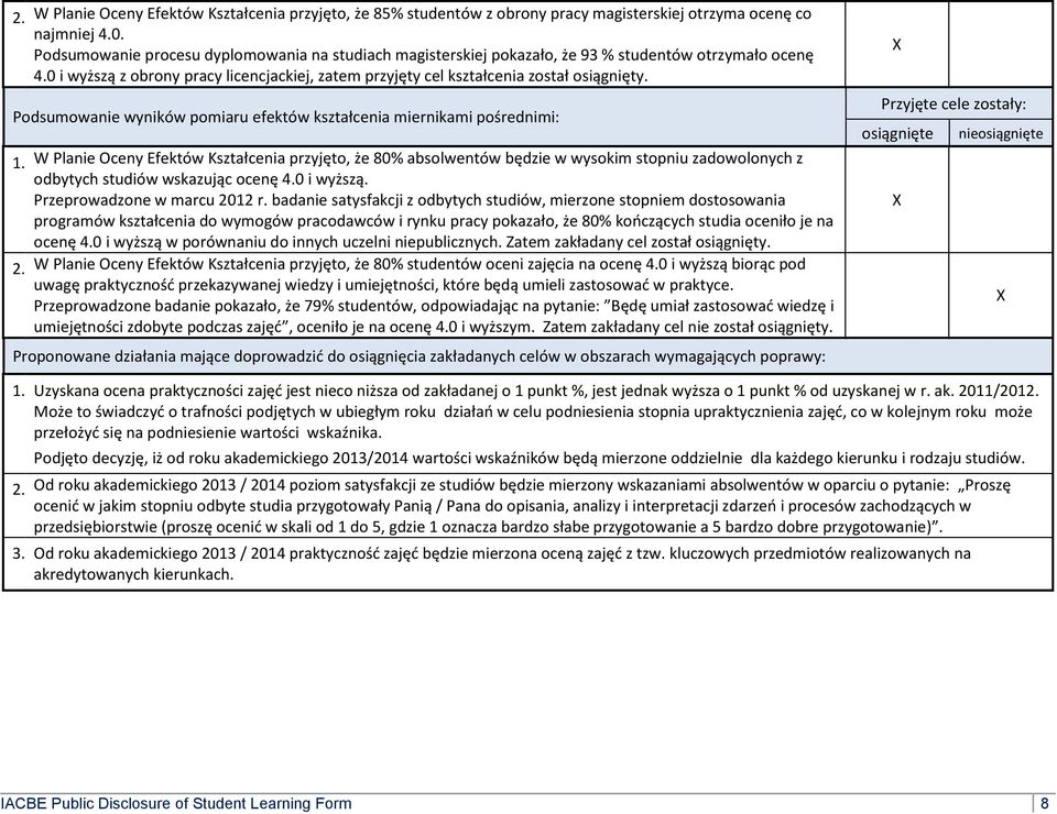 Podsumowanie wyników pomiaru efektów kształcenia miernikami pośrednimi: W Planie Oceny Efektów Kształcenia przyjęto, że 80% absolwentów będzie w wysokim stopniu zadowolonych z odbytych studiów