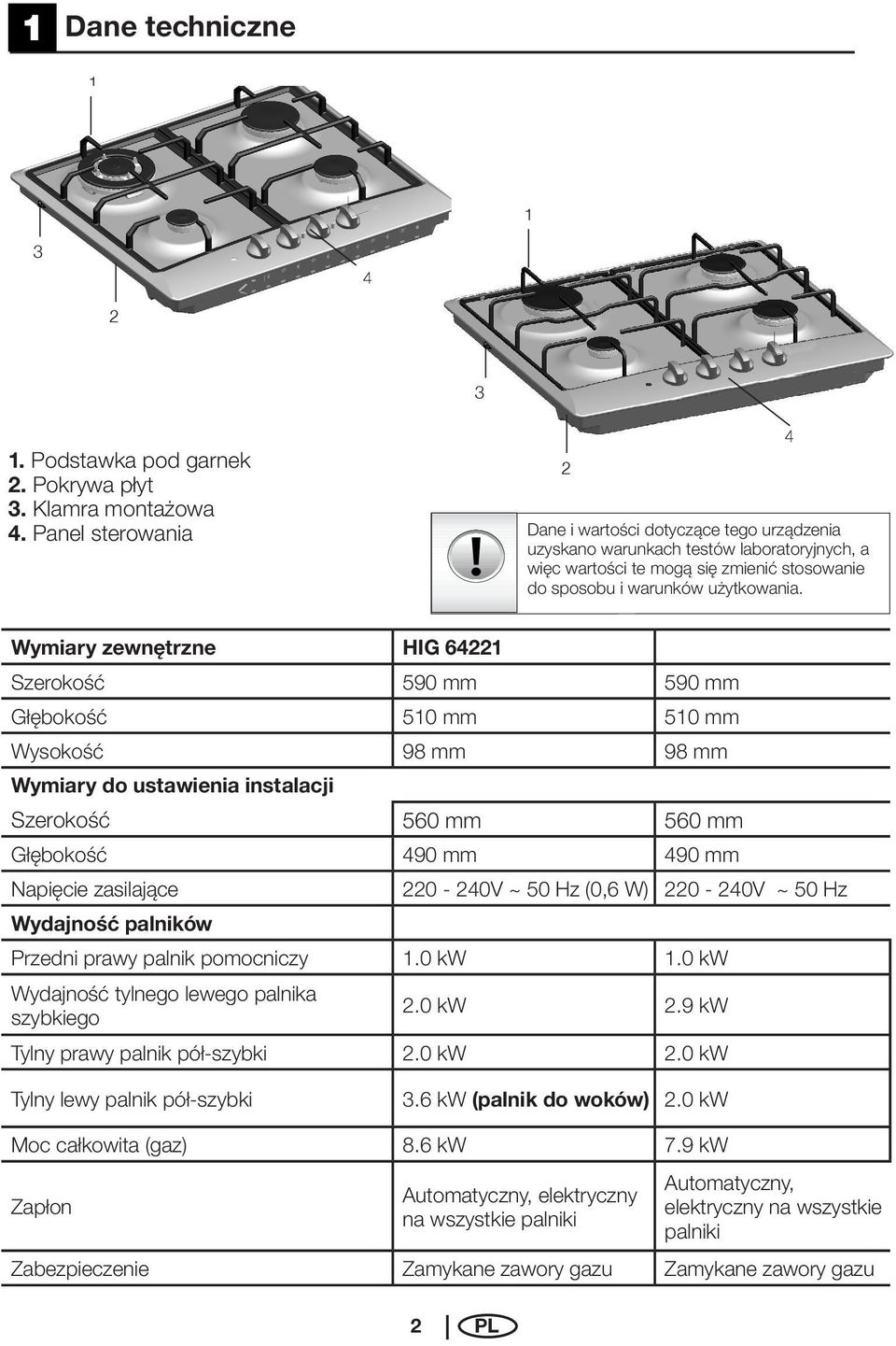4 Wymiary zewnętrzne HIG 64221 Szerokość 590 mm 590 mm Głębokość 510 mm 510 mm Wysokość 98 mm 98 mm Wymiary do ustawienia instalacji Szerokość 560 mm 560 mm Głębokość 490 mm 490 mm Napięcie