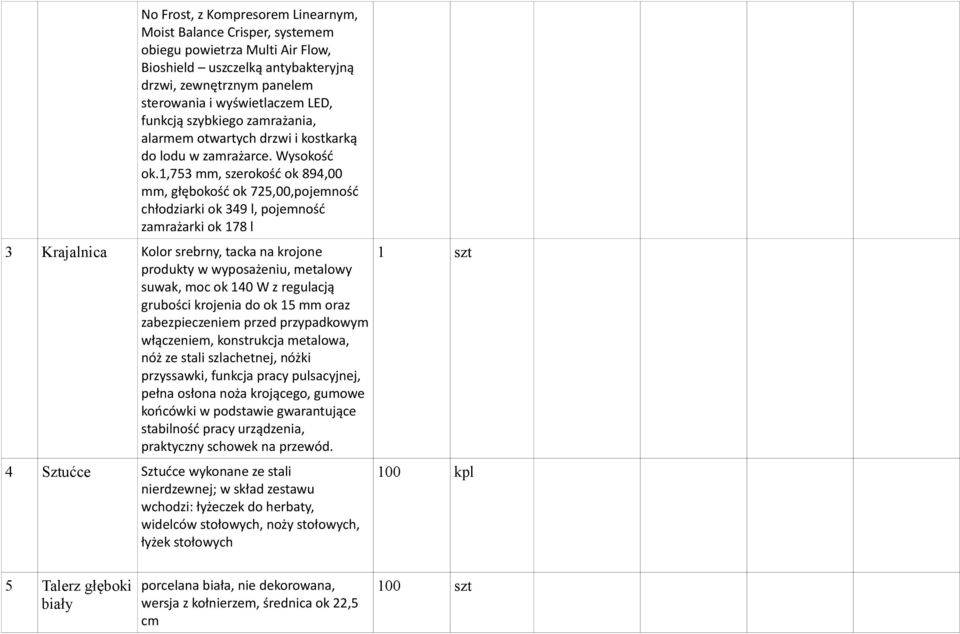 1,753 mm, szerokość ok 894,00 mm, głębokość ok 725,00,pojemność chłodziarki ok 349 l, pojemność zamrażarki ok 178 l 3 Krajalnica Kolor srebrny, tacka na krojone produkty w wyposażeniu, metalowy