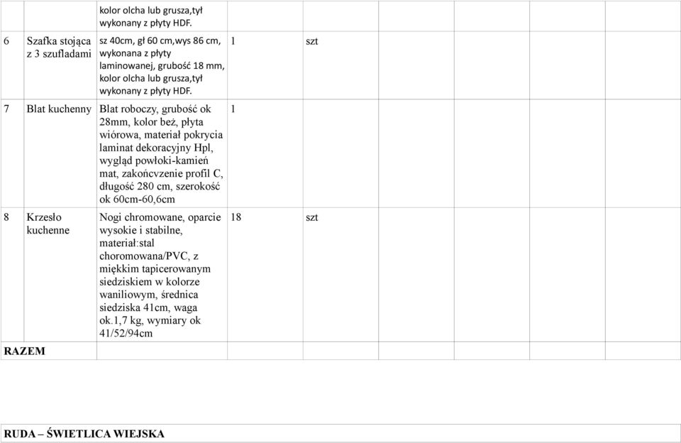 7 Blat kuchenny Blat roboczy, grubość ok 28mm, kolor beż, płyta wiórowa, materiał pokrycia laminat dekoracyjny Hpl, wygląd powłoki-kamień mat, zakońcvzenie profil C,