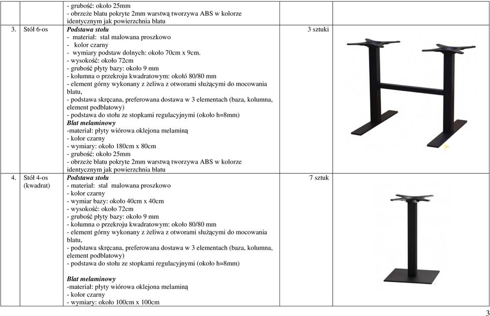 - wysokość: około 72cm - grubość płyty bazy: około 9 mm - kolumna o przekroju kwadratowym: okołó 80/80 mm - element górny wykonany z żeliwa z otworami służącymi do mocowania blatu, - podstawa