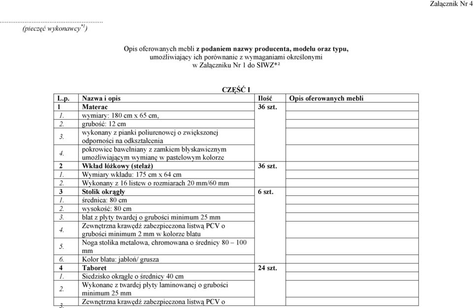 wymiary: 180 cm x 65 cm, 2. grubość: 12 cm 3. wykonany z pianki poliurenowej o zwiększonej odporności na odkształcenia 4.