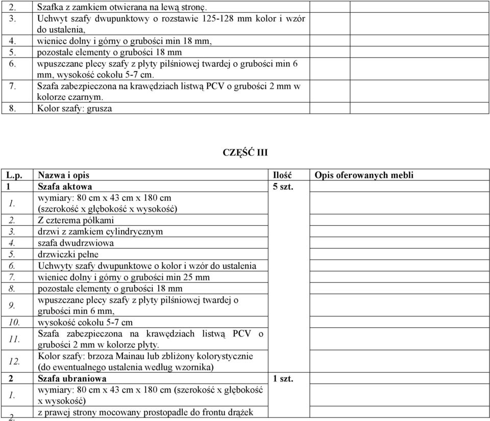 Szafa zabezpieczona na krawędziach listwą PCV o grubości 2 mm w kolorze czarnym. 8. Kolor szafy: grusza CZĘŚĆ III L.p. Nazwa i opis Ilość Opis oferowanych mebli 1 Szafa aktowa 5 szt.