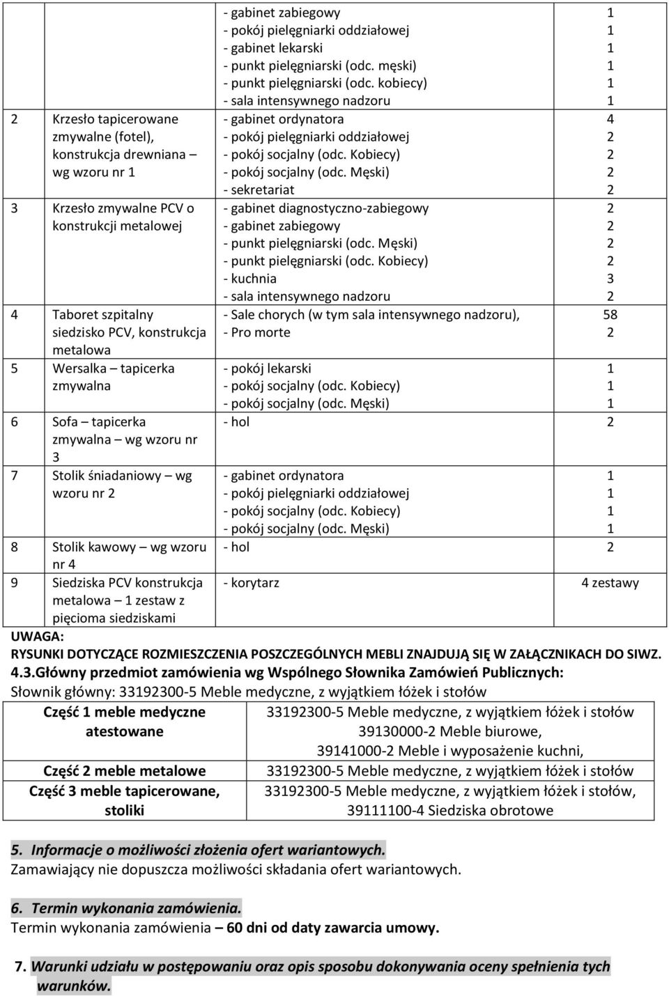 męski) - punkt pielęgniarski (odc. kobiecy) - sala intensywnego nadzoru - gabinet ordynatora - pokój pielęgniarki oddziałowej - pokój socjalny (odc. Kobiecy) - pokój socjalny (odc.