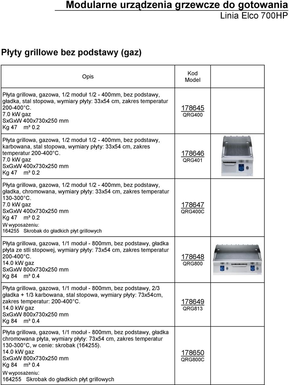 2 Płyta grillowa, gazowa, 1/2 moduł 1/2-400mm, bez podstawy, gładka, chromowana, wymiary płyty: 33x54 cm, zakres temperatur 130-300 C. 7.0 kw gaz SxGxW 400x730x250 mm Kg 47 m³ 0.