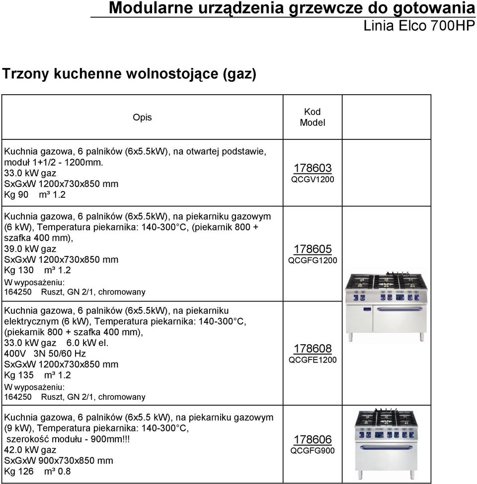 2 164250 Ruszt, GN 2/1, chromowany Kuchnia gazowa, 6 palników (6x5.5kW), na piekarniku elektrycznym (6 kw), Temperatura piekarnika: 140-300 C, (piekarnik 800 + szafka 400 mm), 33.0 kw gaz 6.0 kw el.