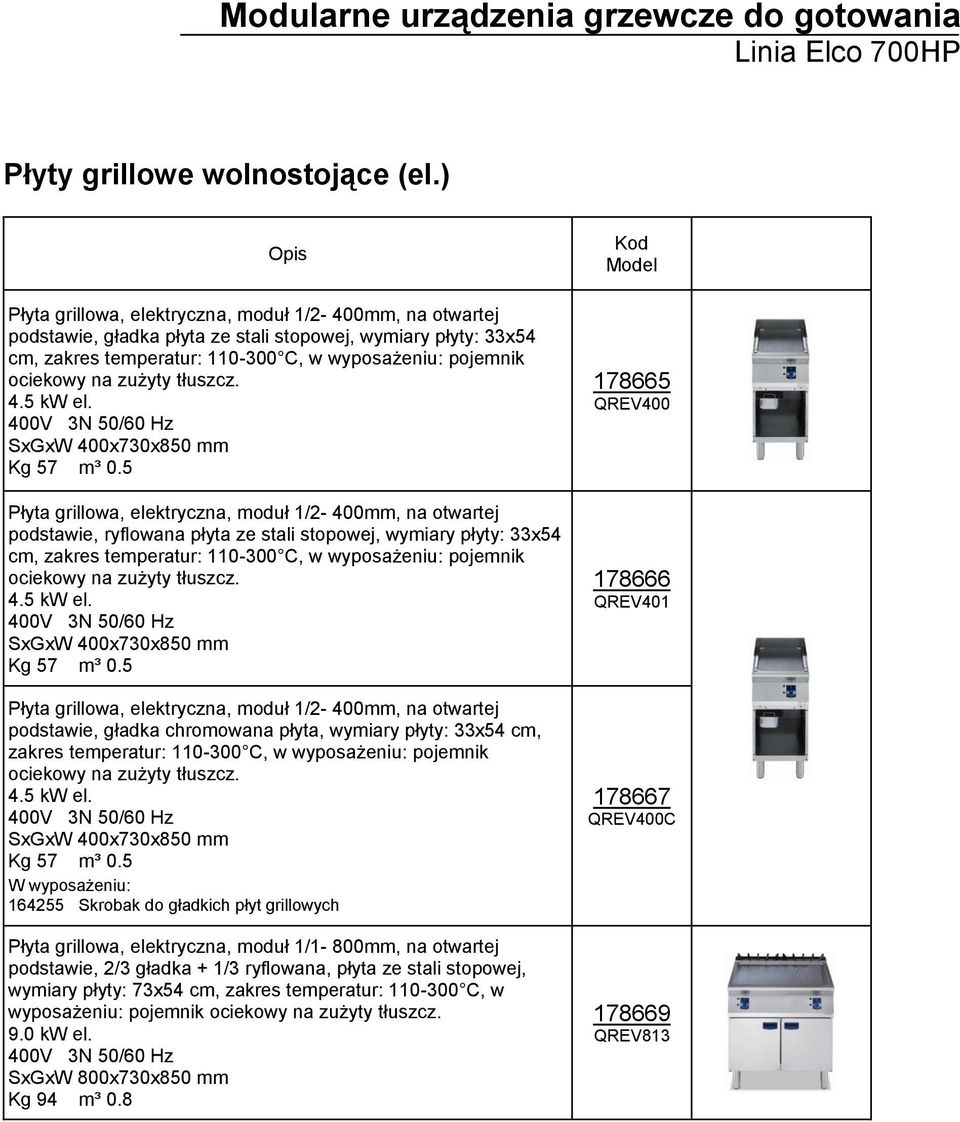 zużyty tłuszcz. 4.5 kw el. SxGxW 400x730x850 mm Kg 57 m³ 0.