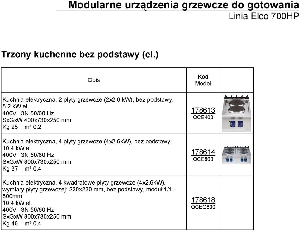 SxGxW 800x730x250 mm Kg 37 m³ 0.4 Kuchnia elektryczna, 4 kwadratowe płyty grzewcze (4x2.