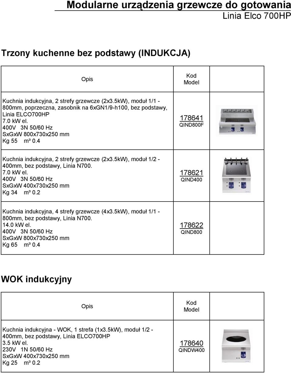 4 178641 QIND800F Kuchnia indukcyjna, 2 strefy grzewcze (2x3.5kW), moduł 1/2-400mm, bez podstawy, Linia N700. 7.0 kw el. SxGxW 400x730x250 mm Kg 34 m³ 0.