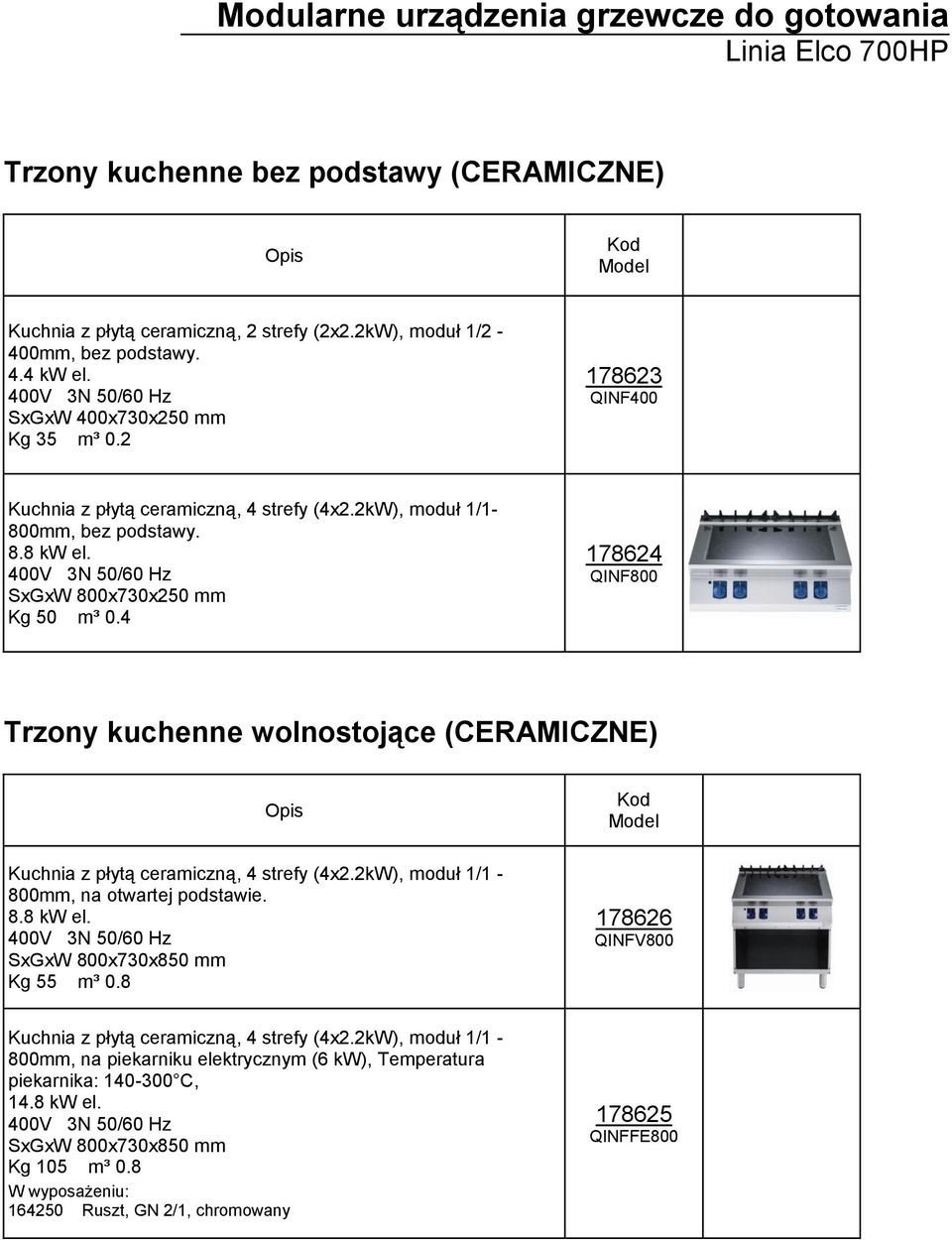 4 178624 QINF800 Trzony kuchenne wolnostojące (CERAMICZNE) Kuchnia z płytą ceramiczną, 4 strefy (4x2.2kW), moduł 1/1-800mm, na otwartej podstawie. 8.8 kw el. Kg 55 m³ 0.