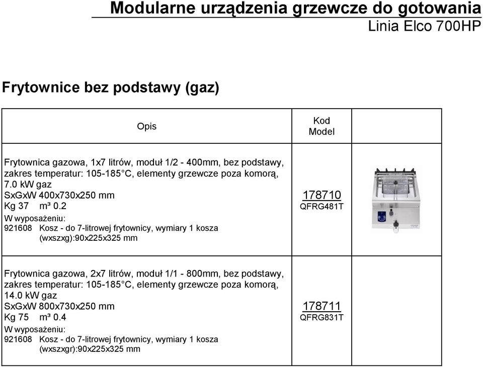 2 921608 Kosz - do 7-litrowej frytownicy, wymiary 1 kosza (wxszxg):90x225x325 mm 178710 QFRG481T Frytownica gazowa, 2x7 litrów, moduł