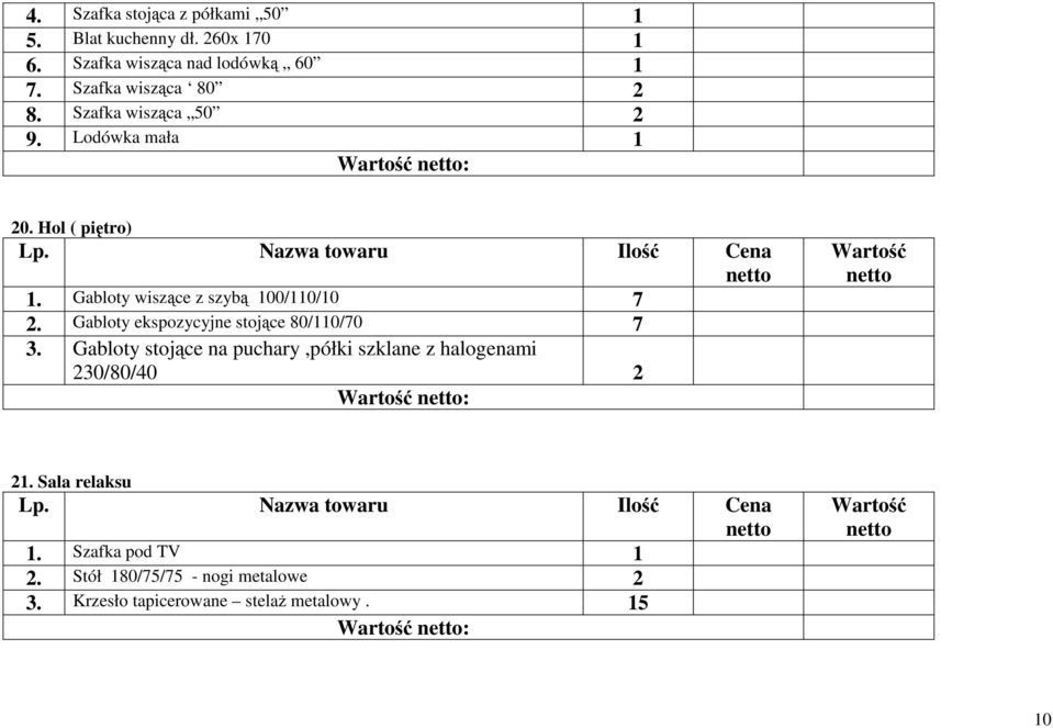Gabloty wiszące z szybą 100/110/10 7 2. Gabloty ekspozycyjne stojące 80/110/70 7 3.