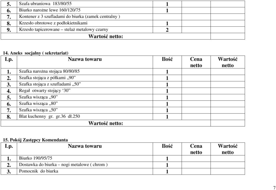 Szafka naroŝna stojąca 80/80/85 1 2. Szafka stojąca z półkami 90 1 3. Szafka stojąca z szufladami 50 1 4. Regał otwarty stojący 30 1 5.