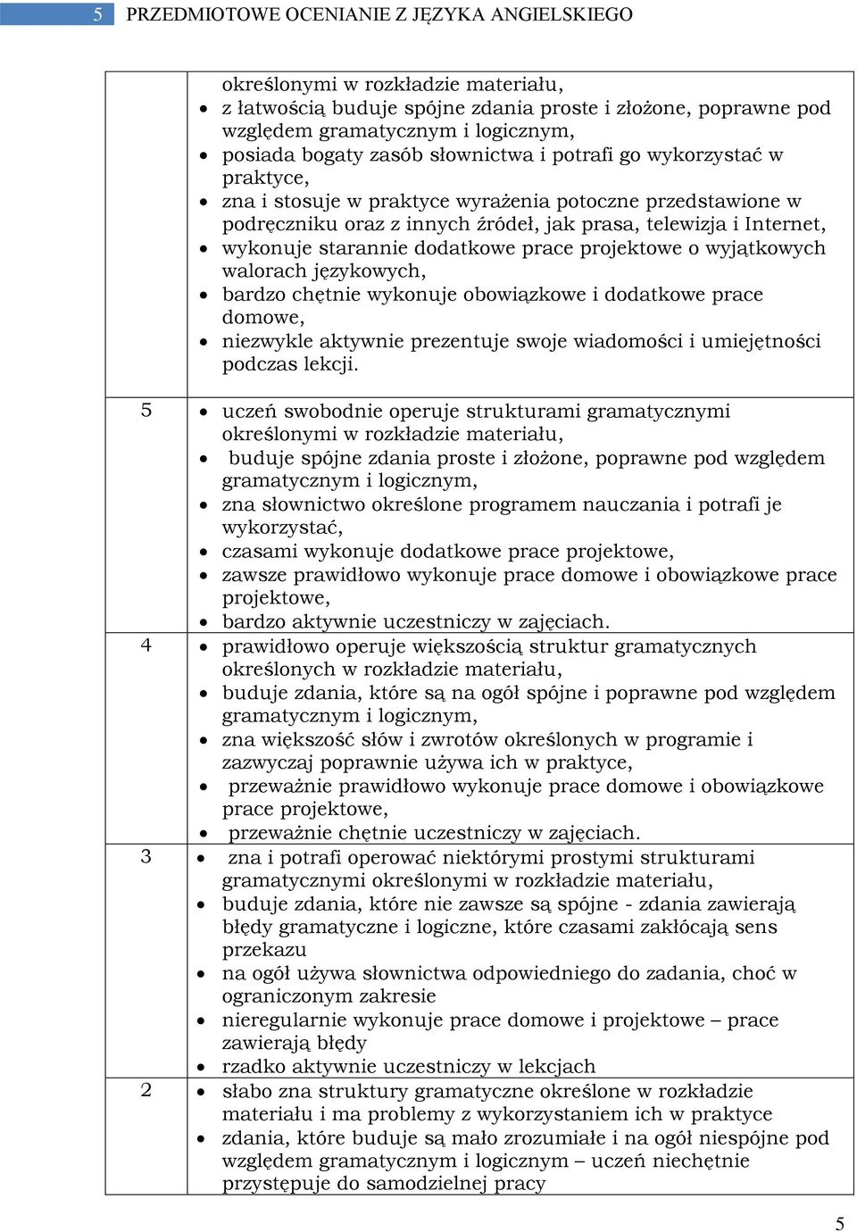 dodatkowe prace projektowe o wyjątkowych walorach językowych, bardzo chętnie wykonuje obowiązkowe i dodatkowe prace domowe, niezwykle aktywnie prezentuje swoje wiadomości i umiejętności podczas