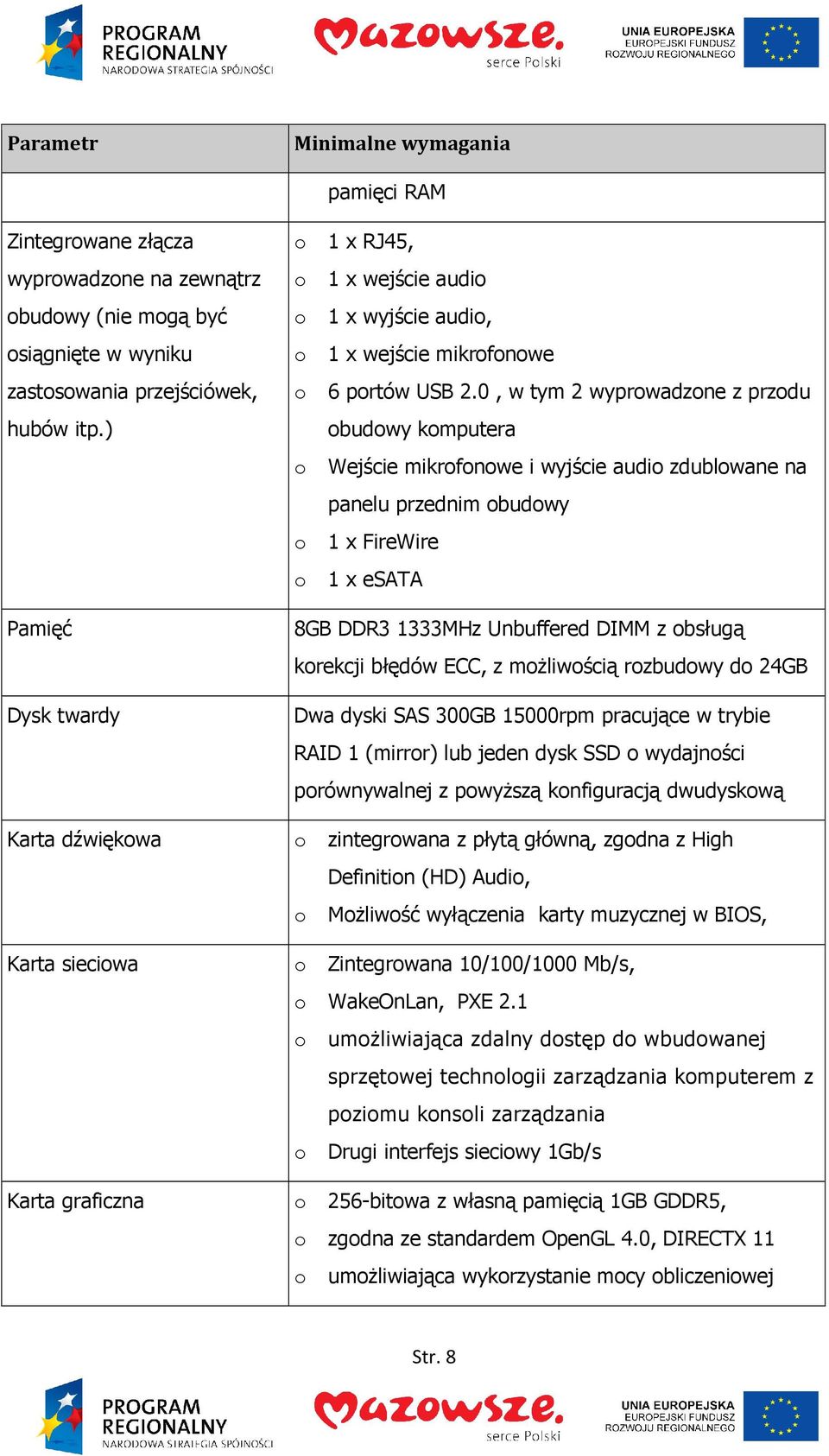 0, w tym 2 wyprowadzone z przodu obudowy komputera o Wejście mikrofonowe i wyjście audio zdublowane na panelu przednim obudowy o 1 x FireWire o 1 x esata 8GB DDR3 1333MHz Unbuffered DIMM z obsługą