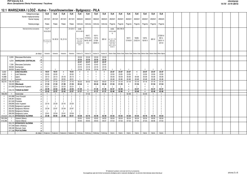 Ramowe terminy kursowania 1-5,7* 21-23 V codz. codz. 5/6-7/8 VI 14-8 VI 14/15-8/9 VI 14/15-8/9 VI 16/17, 10/11-16/17, 17/18, 17/18, 12/13, 16-18 19, 21 opr.