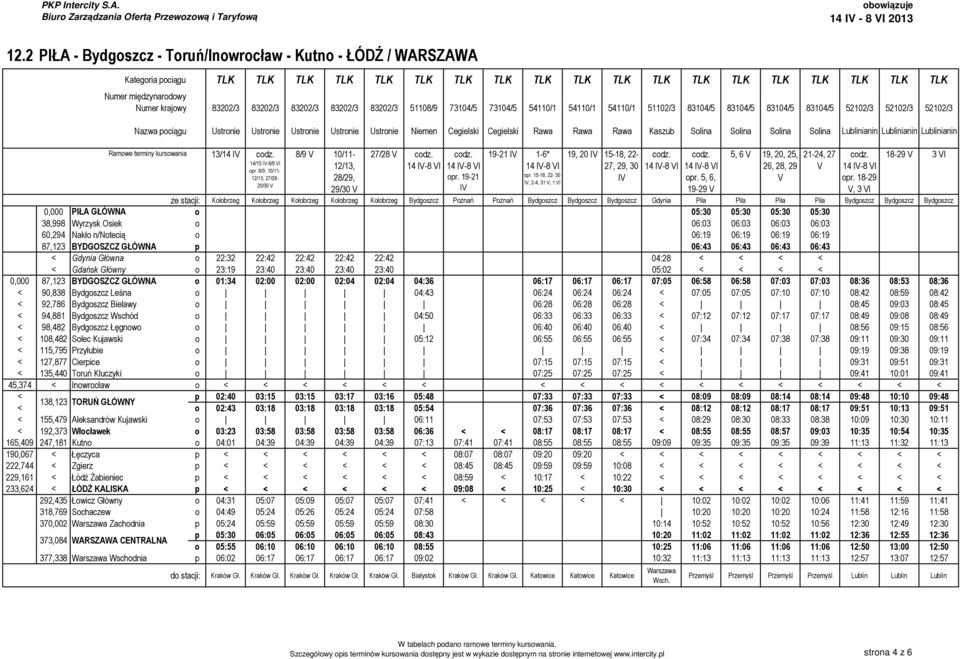 Cegielski Rawa Rawa Rawa Kaszub Solina Solina Solina Solina Lublinianin Lublinianin Lublinianin Ramowe terminy kursowania 13/14 codz. 8/9 V 10/11-27/28 V codz. codz. 19-21 1-6* 19, 20 15-18, 22- codz.