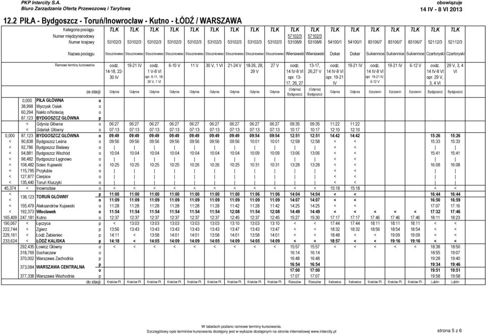 Stoczniowiec Stoczniowiec Stoczniowiec Stoczniowiec Stoczniowiec Wieniawski Wieniawski Doker Doker Sukiennice Sukiennice Sukiennice Czartoryski Czartoryski Ramowe terminy kursowania codz. 19-21 codz.
