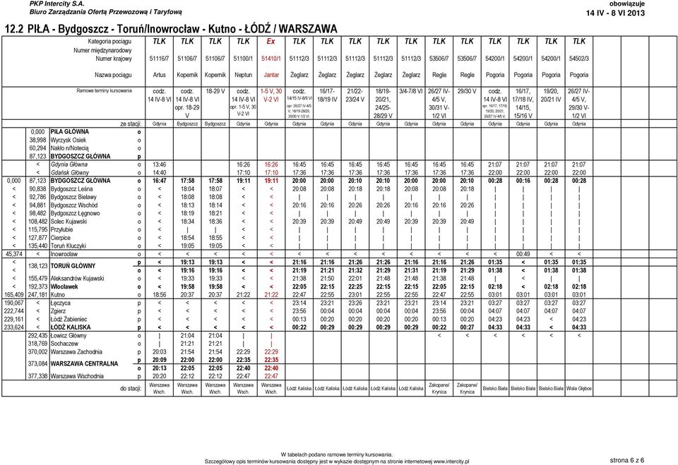 Pogoria Pogoria Ramowe terminy kursowania codz. codz. 18-29 V codz. 1-5 V, 30 codz. 16/17-21/22-18/19-3/4-7/8 VI 26/27-29/30 V codz.