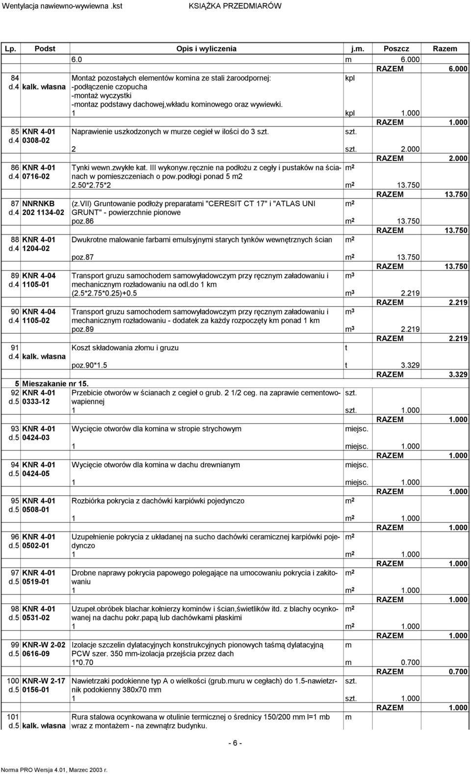 000 Naprawienie uszkodzonych w murze cegieł w ilości do 3 2 2.000 Tynki wewn.zwykłe ka. III wykonyw.ręcznie na podłożu z cegły i pusaków na ścianach w pomieszczeniach o pow.podłogi ponad 5 m2 2.50*2.