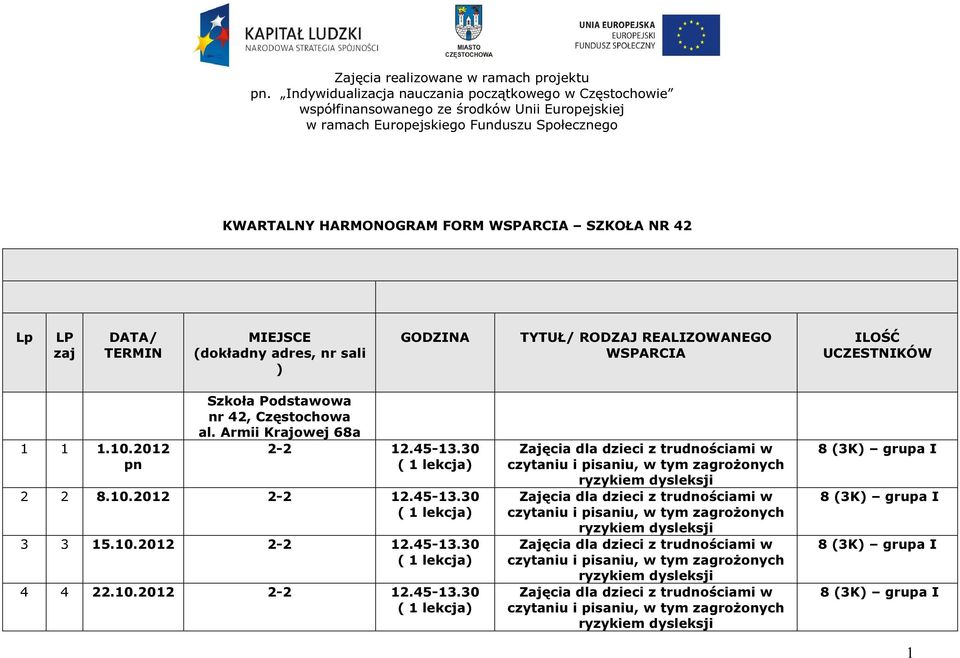 2012 pn Szkoła Podstawowa nr 42, Częstochowa al. Armii Krajowej 68a 2-2 12.45-13.30 2 2 8.10.2012 2-2 12.