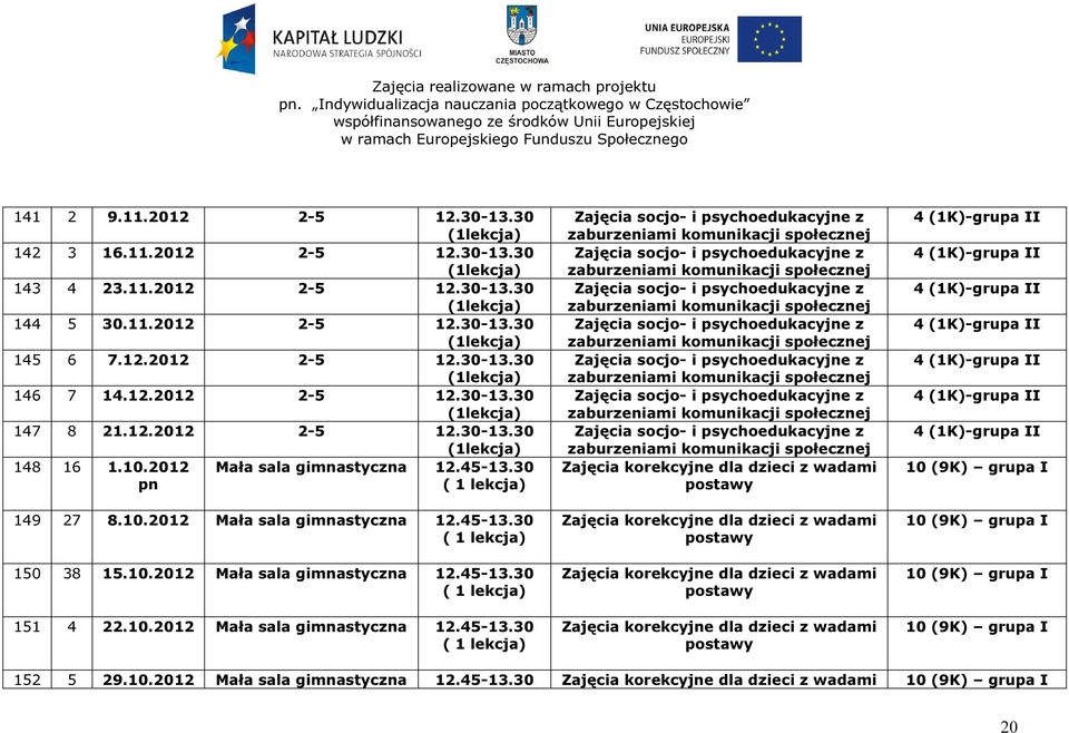 10.2012 Mała sala gimnastyczna 12.45-13.