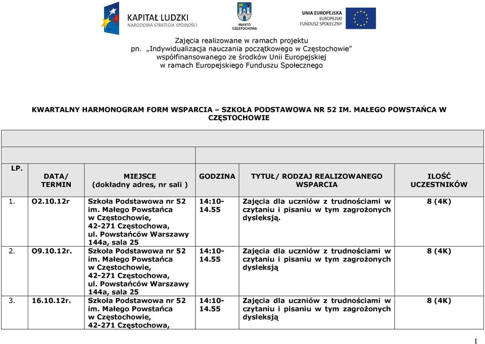 DATA/ TERMIN MIEJSCE (dokładny adres, nr sali ) GODZINA TYTUŁ/