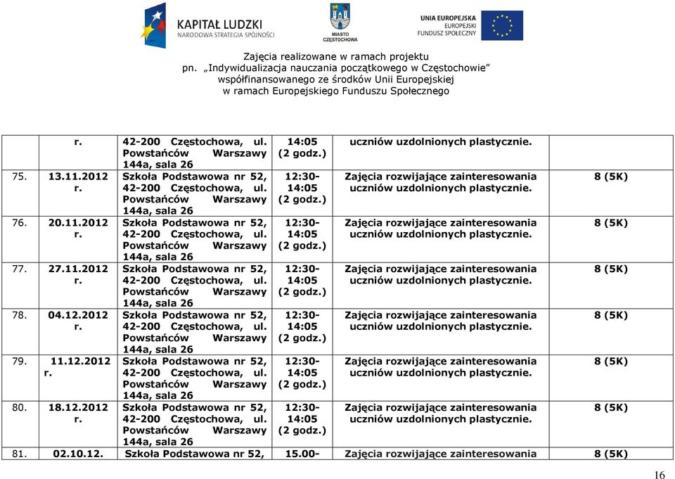 04.12.2012, - 14:05 uczniów uzdolnionych plastycznie. (2 godz.) 79. 11.12.2012, - 14:05 uczniów uzdolnionych plastycznie. (2 godz.) 80.