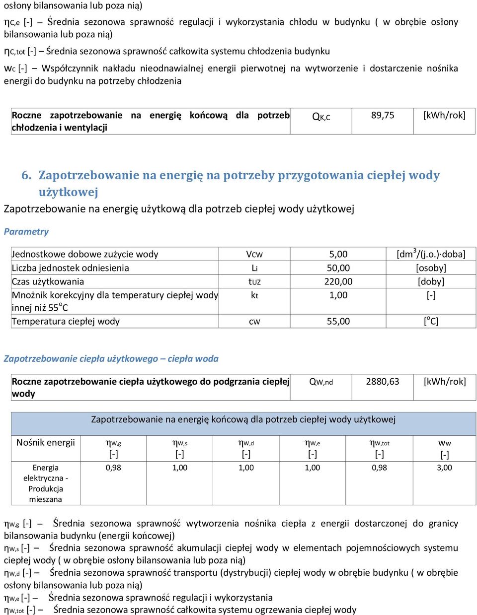 końcową dla potrzeb chłodzenia i wentylacji QK,C 89,75 [kwh/rok] 6.