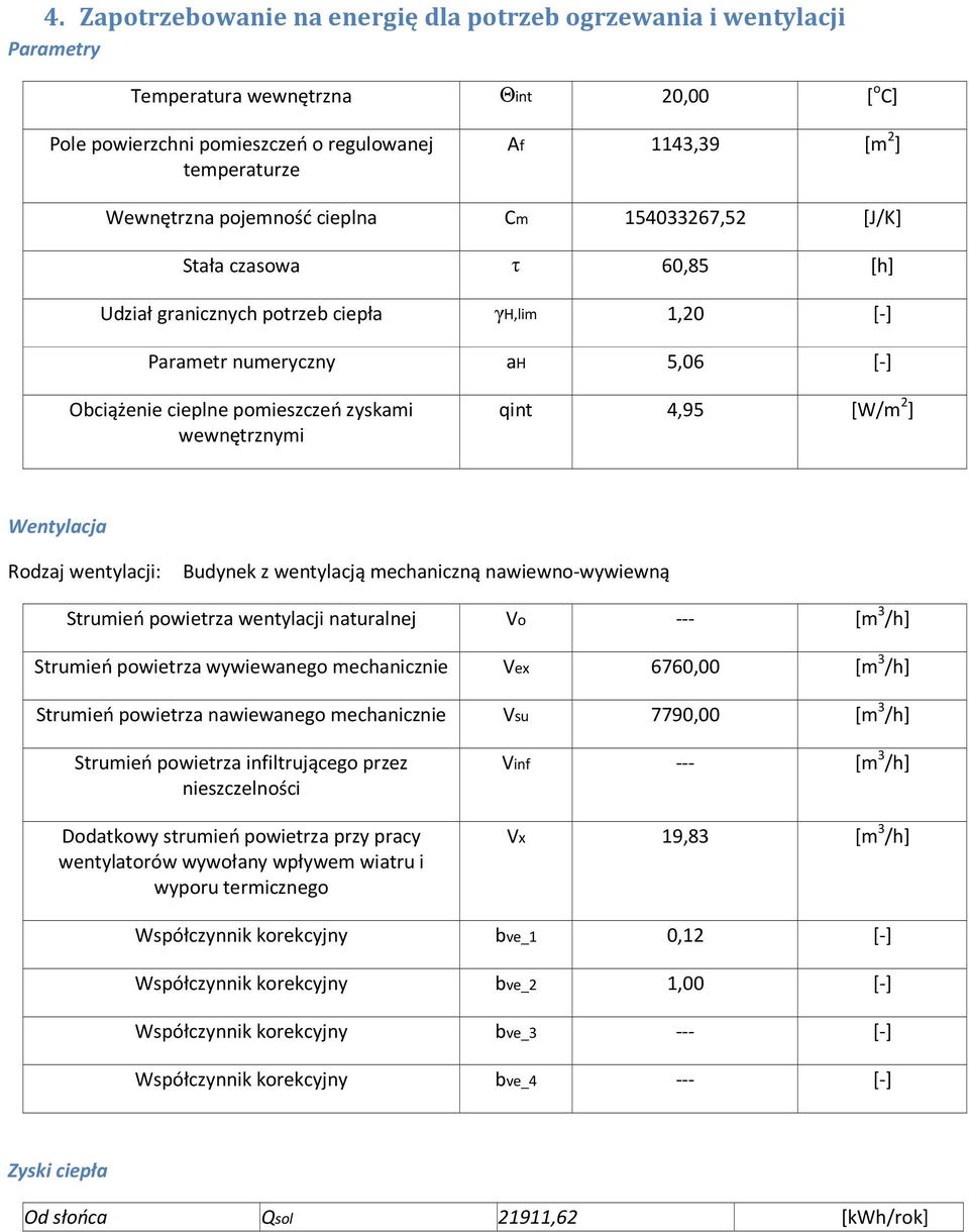 wewnętrznymi qint 4,95 [W/m 2 ] Wentylacja Rodzaj wentylacji: Budynek z wentylacją mechaniczną nawiewno-wywiewną Strumień powietrza wentylacji naturalnej Vo --- [m 3 /h] Strumień powietrza