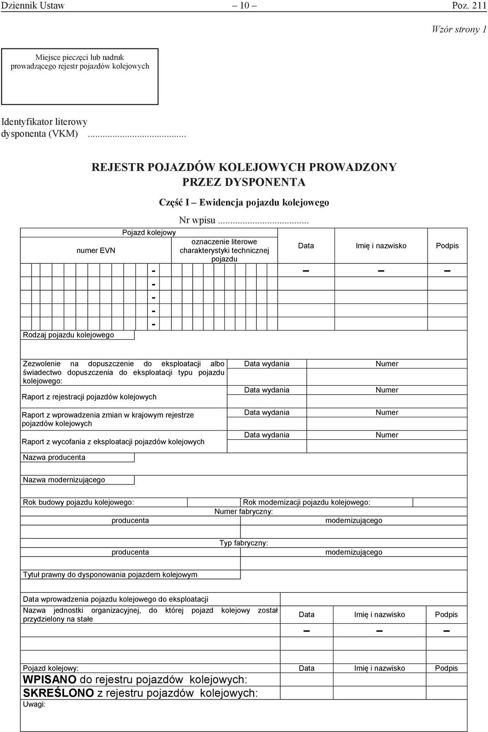 Identyfikator Identyfikator literowy dysponenta (VKM).