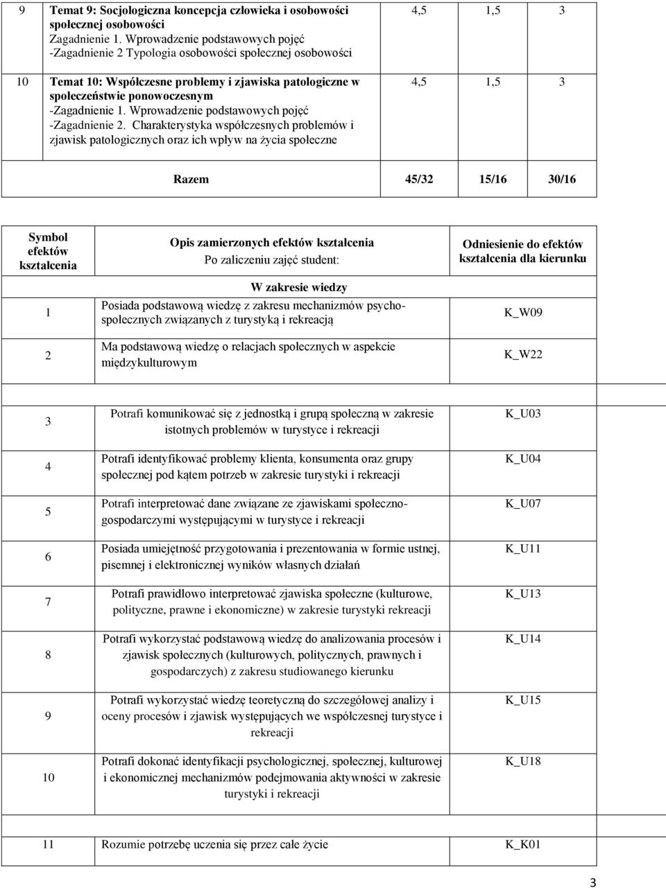 Wprowadzenie podstawowych pojęć -Zagadnienie 2.