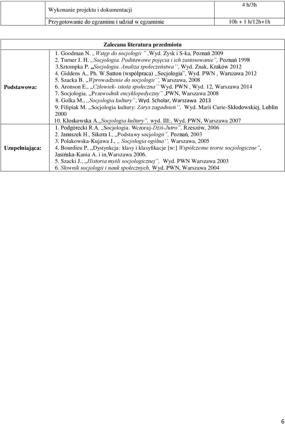 Znak, Kraków 2012 4. Giddens A., Ph. W.Sutton (wspólpraca),,socjologia, Wyd. PWN, Warszawa 2012 5. Szacka B.,,Wprowadzenie do socjologii, Warszawa, 2008 6. Aronson E.,,,Człowiek- istota społeczna Wyd.