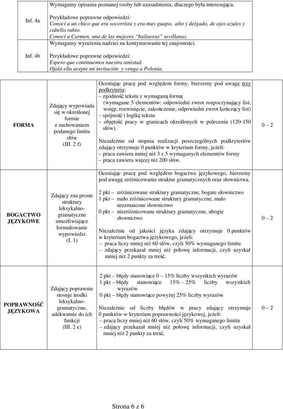 Ojalá ella acepte mi invitación y venga a Polonia. FORMA Zdający wypowiada się w określonej formie z zachowaniem podanego limitu słów (III.