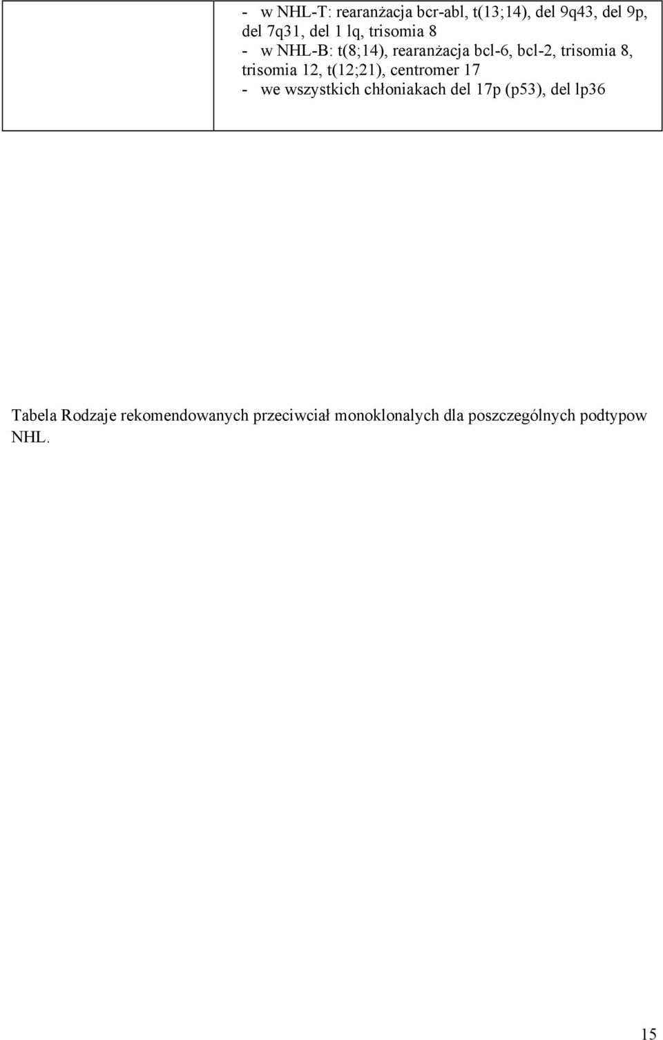 t(12;21), centromer 17 - we wszystkich chłoniakach del 17p (p53), del lp36 Tabela