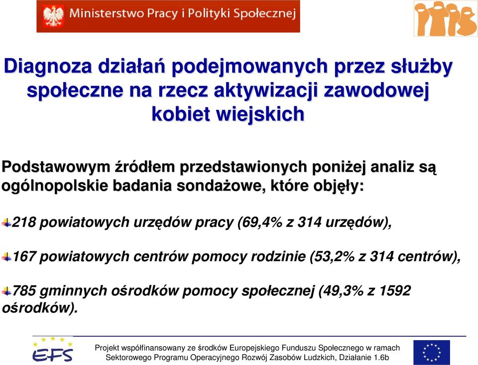 owe, które objęł ęły: 218 powiatowych urzędów pracy (69,4% z 314 urzędów), 167 powiatowych centrów