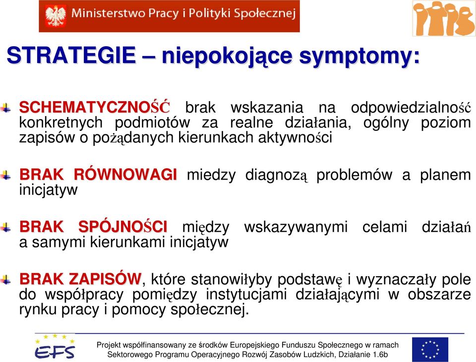 inicjatyw BRAK SPÓJNO JNOŚCI między wskazywanymi celami działań a samymi kierunkami inicjatyw BRAK ZAPIS BRAK ZAPISÓW,